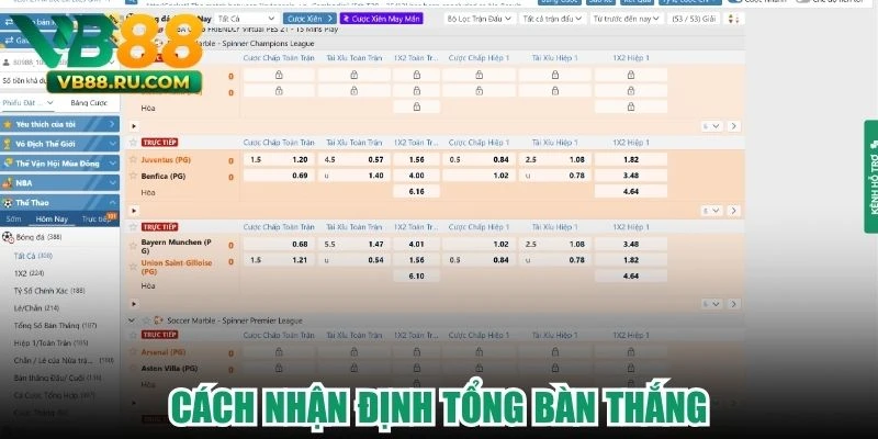 Cách nhận định tổng bàn thắng