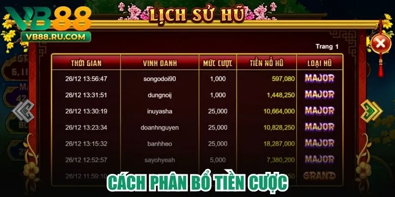 Cách phân bổ tiền cược