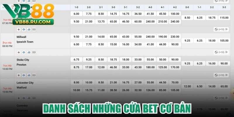 Danh sách những cửa bet cơ bản